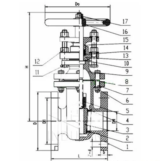 Liest méi iwwer Gate Valve Sigel